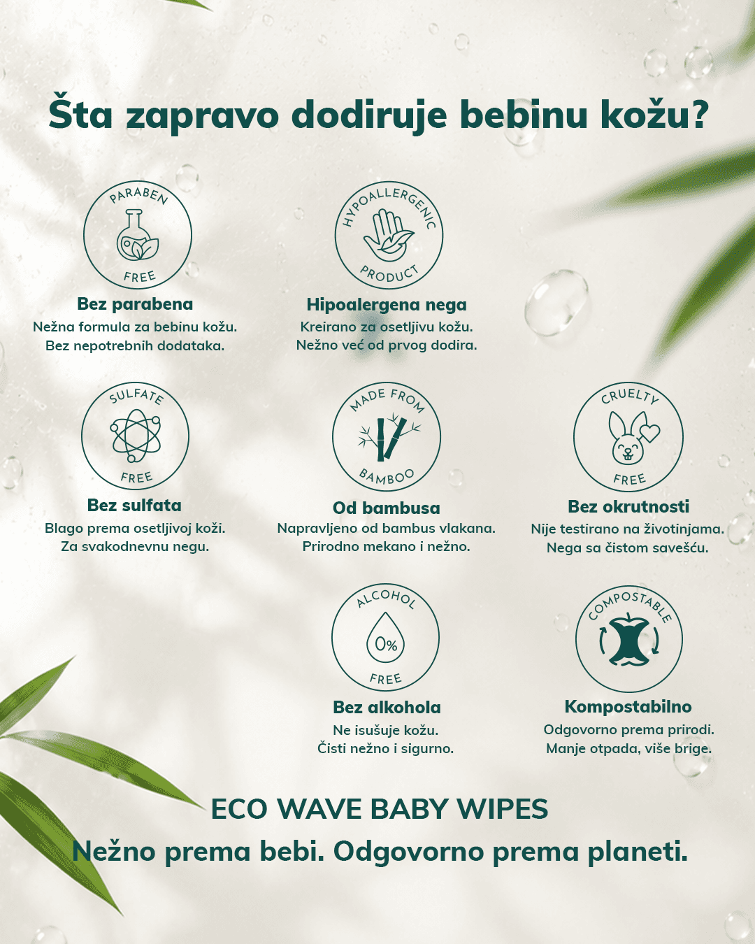 7 razloga da odaberete ECO Wave